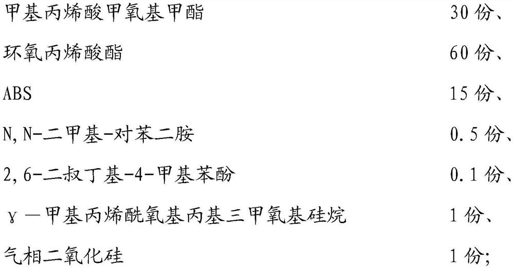 High-hardness polishable acrylate two-component structural adhesive for repairing and preparation method of high-hardness polishable acrylic acid two-component structural adhesive