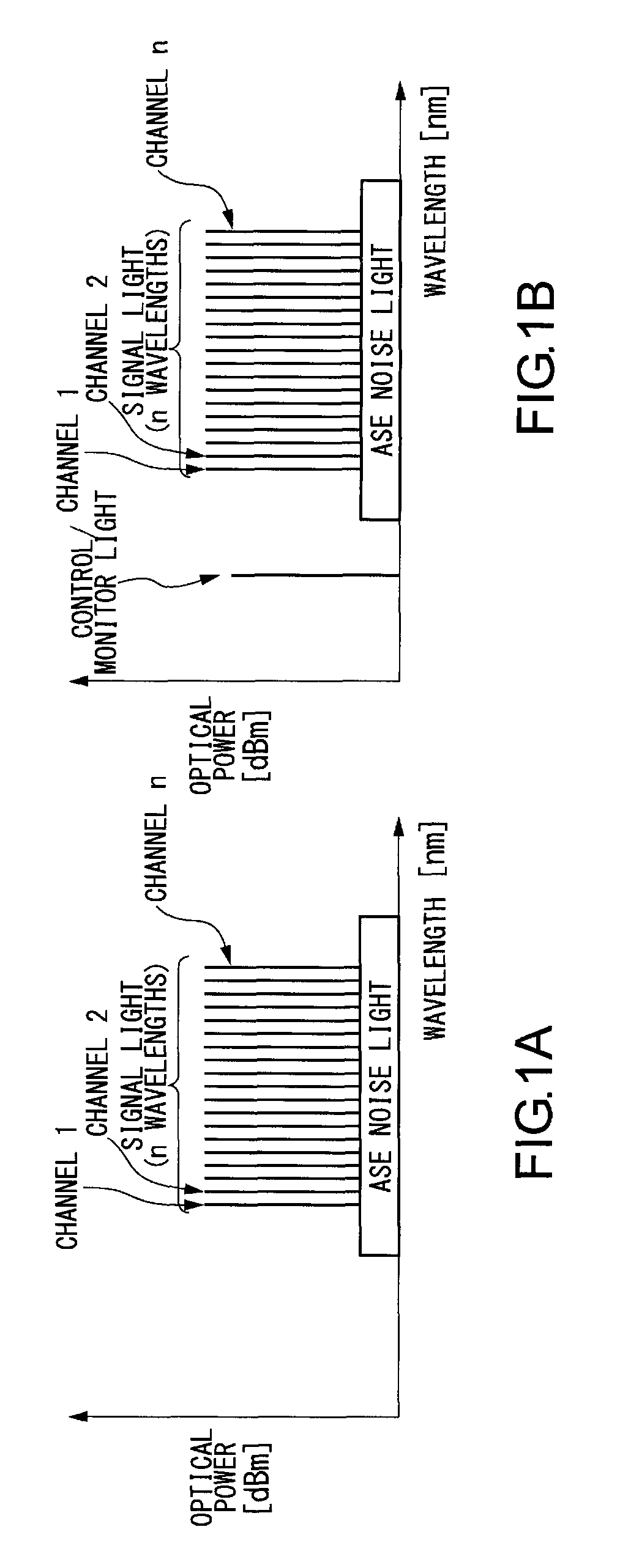 Wavelength division multiplexing transmission system and apparatus and optical signal noise ratio calculation method