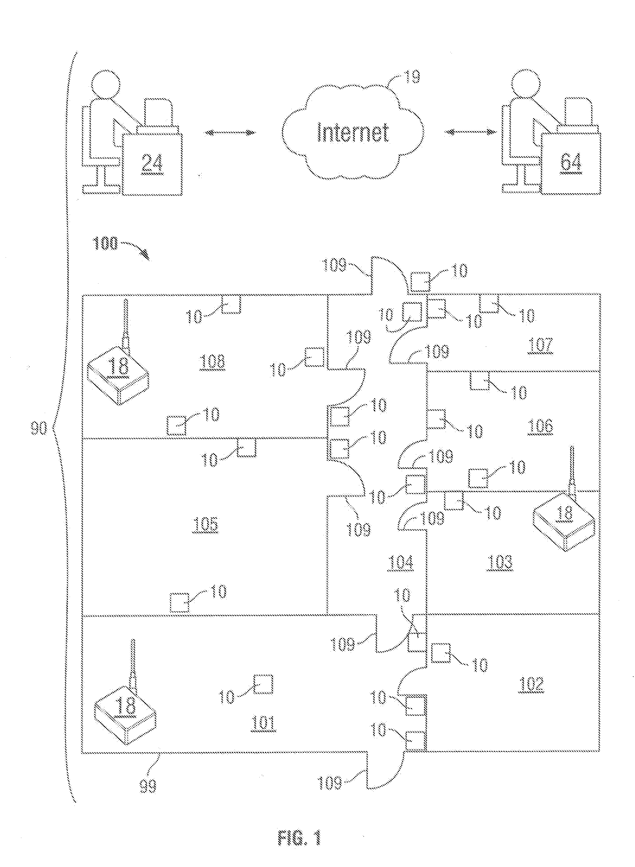 Parallel Hand Hygiene Compliance System