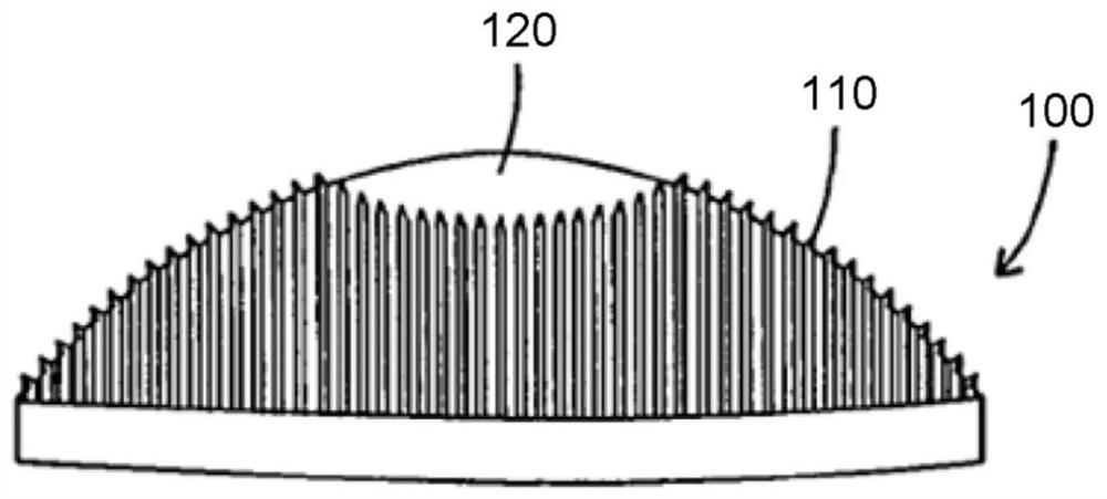 Cosmetic holographic wearable ocular devices and methods of production thereof