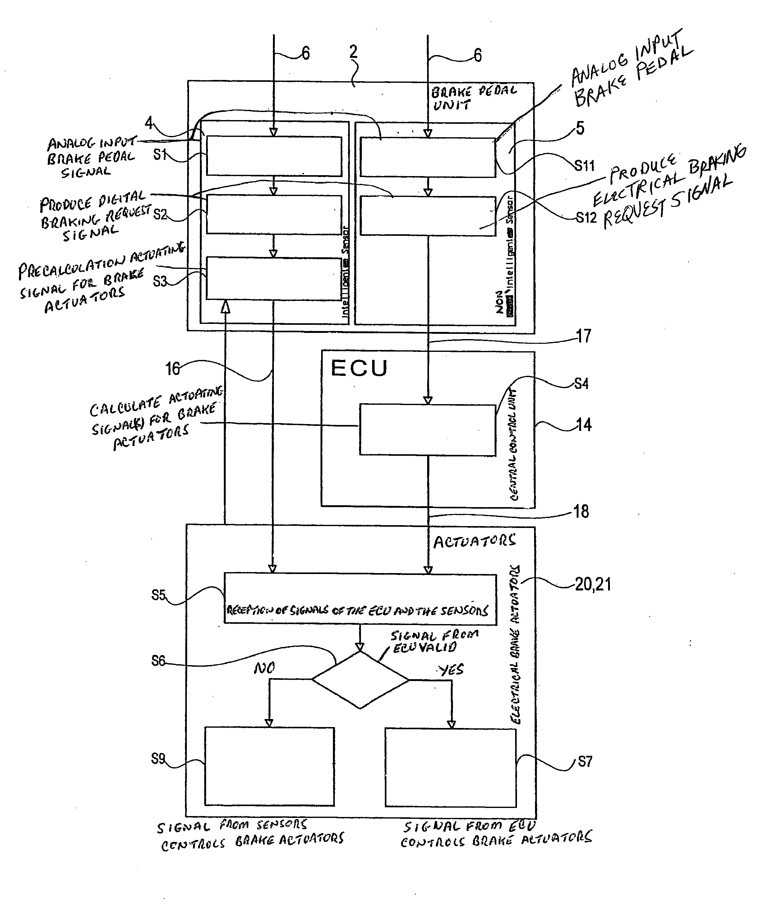 Brake system and method for controlling a vehicle brake