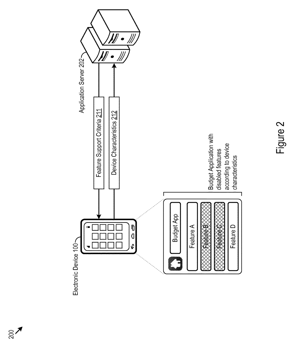 Device interrogation framework