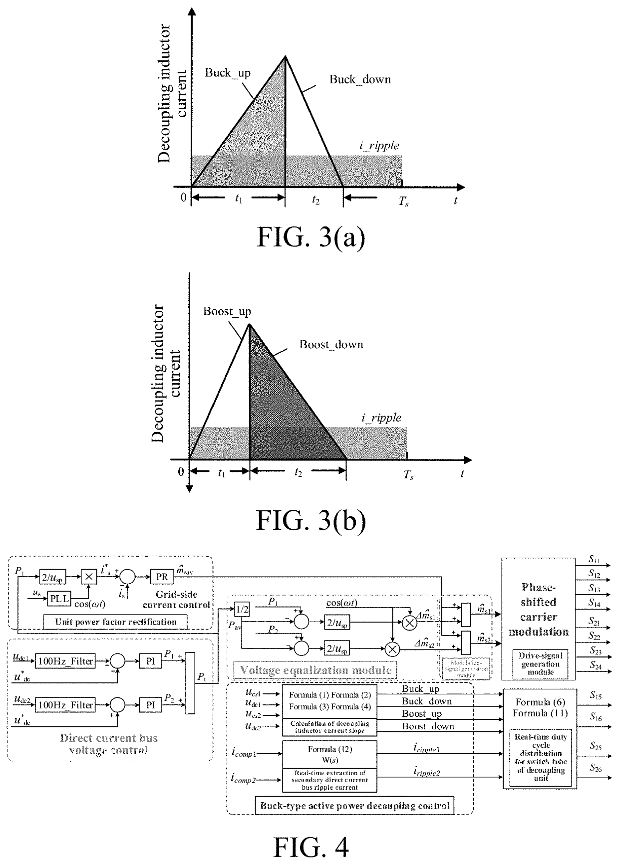 High-power density, single-phase cascaded h-bridge rectifier, control method, and control system