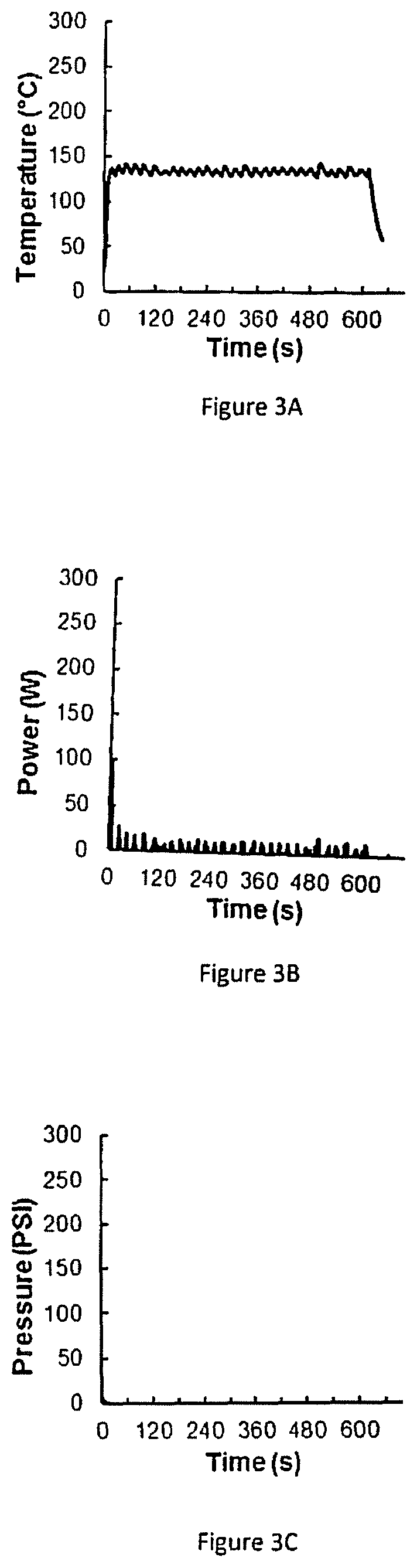 Carbon based materials as solid-state ligands for metal nanoparticle catalysts