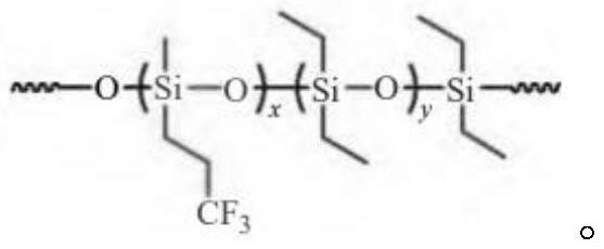 Super-wear-resistant and low-temperature-resistant glassy-state hydrophobic coating, preparation method of coating and coating