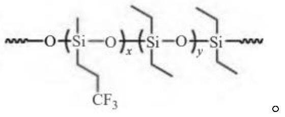 Super-wear-resistant and low-temperature-resistant glassy-state hydrophobic coating, preparation method of coating and coating