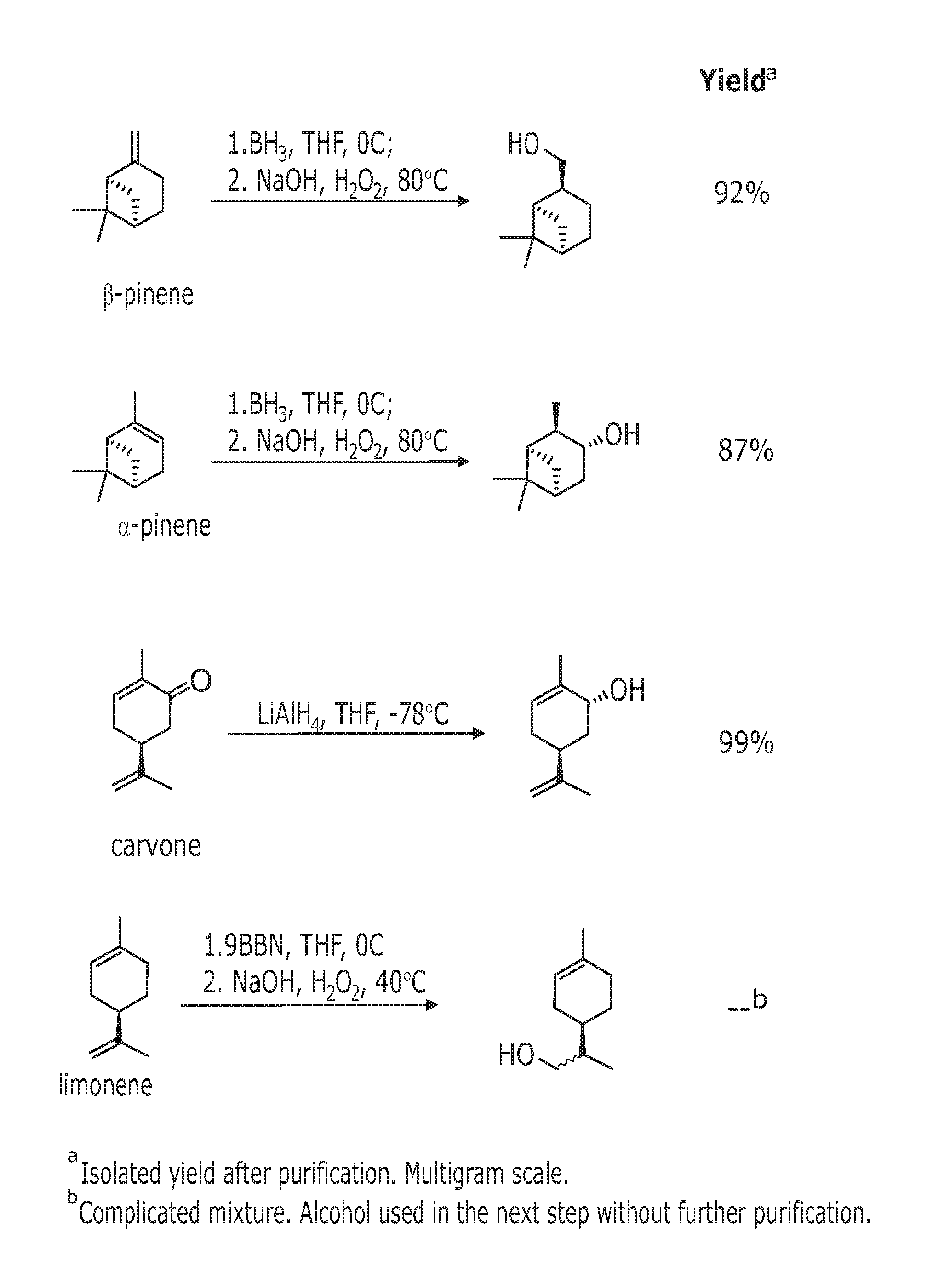 Terpene and terpenoid derivatives containing vinyl groups for the preparation of polymers