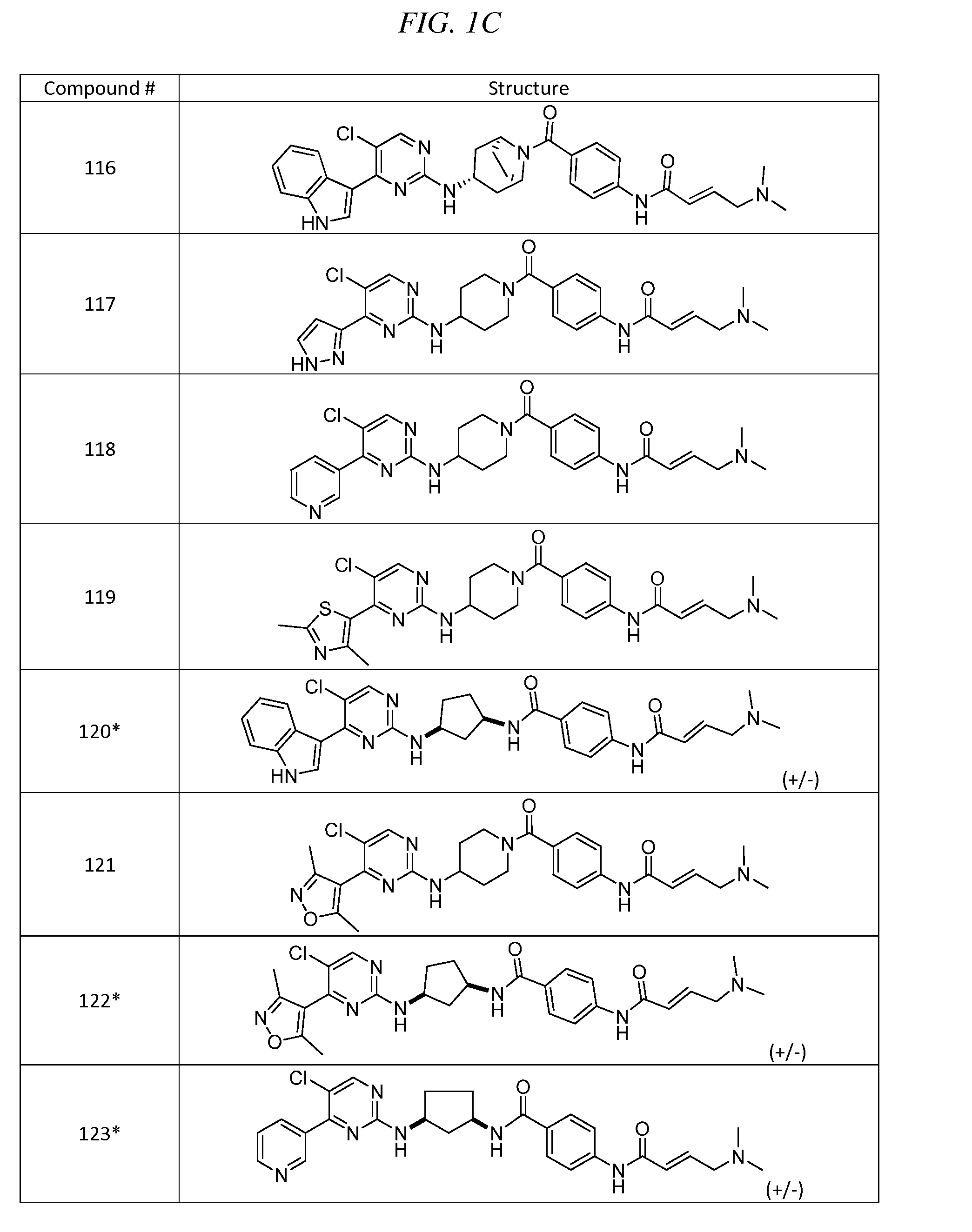 Heteromaromatic compounds useful for the treatment of prolferative diseases