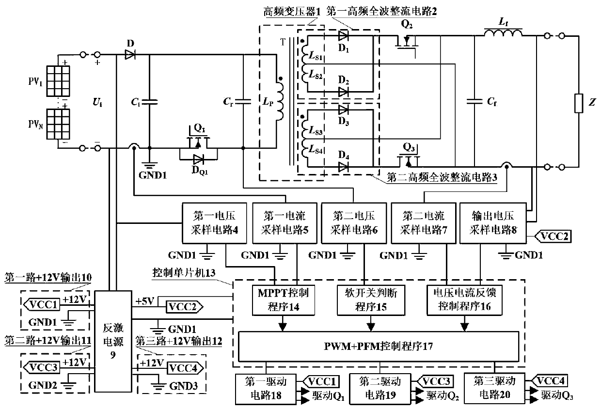 A single-stage photovoltaic off-grid inverter and its control method