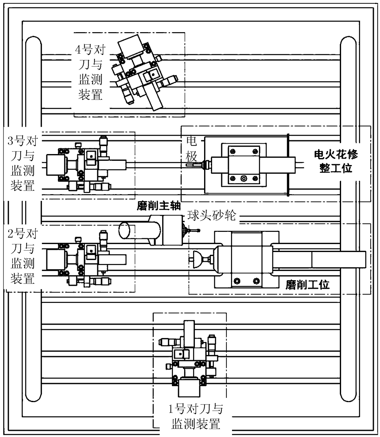 In-situ dressing method of ball-end grinding wheel for ultra-precision grinding of special-shaped thin-walled structural parts