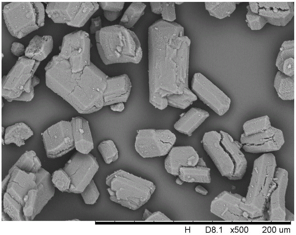 Method for preparing thiamine hydrochloride crystal product