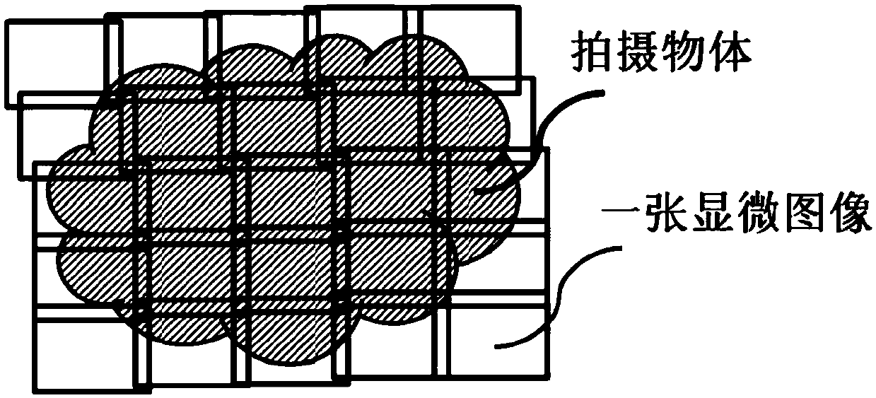 Microscopic sequence image splicing method and device