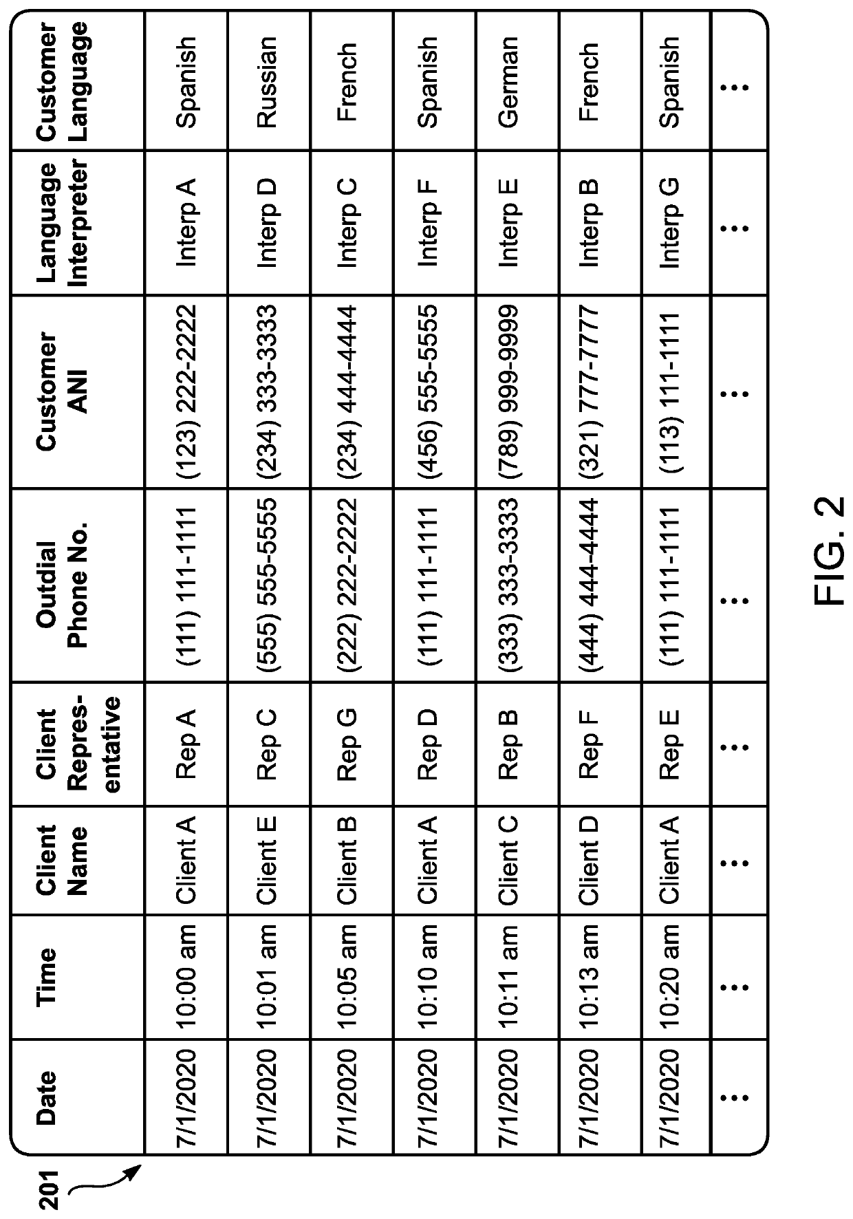 Third-party outdial process for establishing a language interpretation session