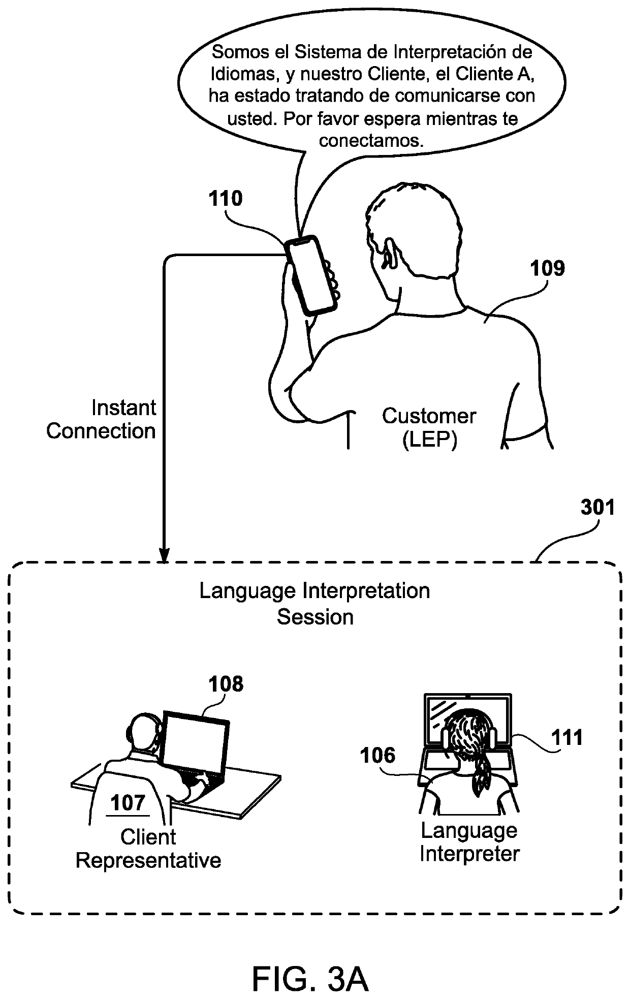 Third-party outdial process for establishing a language interpretation session