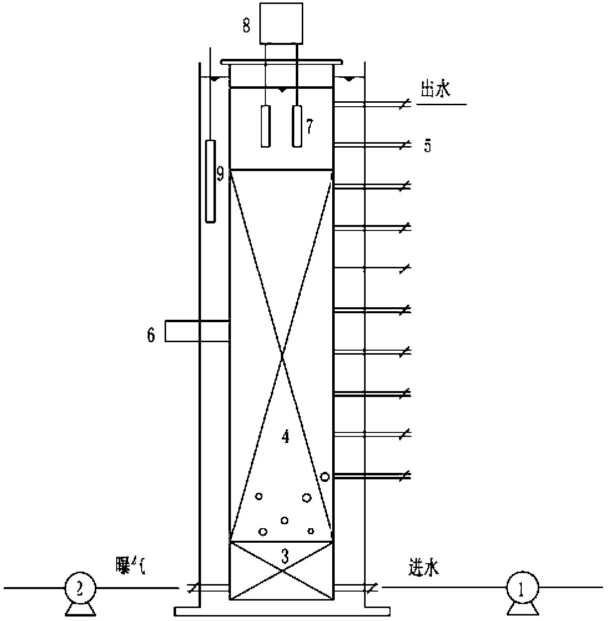 Enlargement starting method of biofilter completely-autotrophic nitrogen removal technology