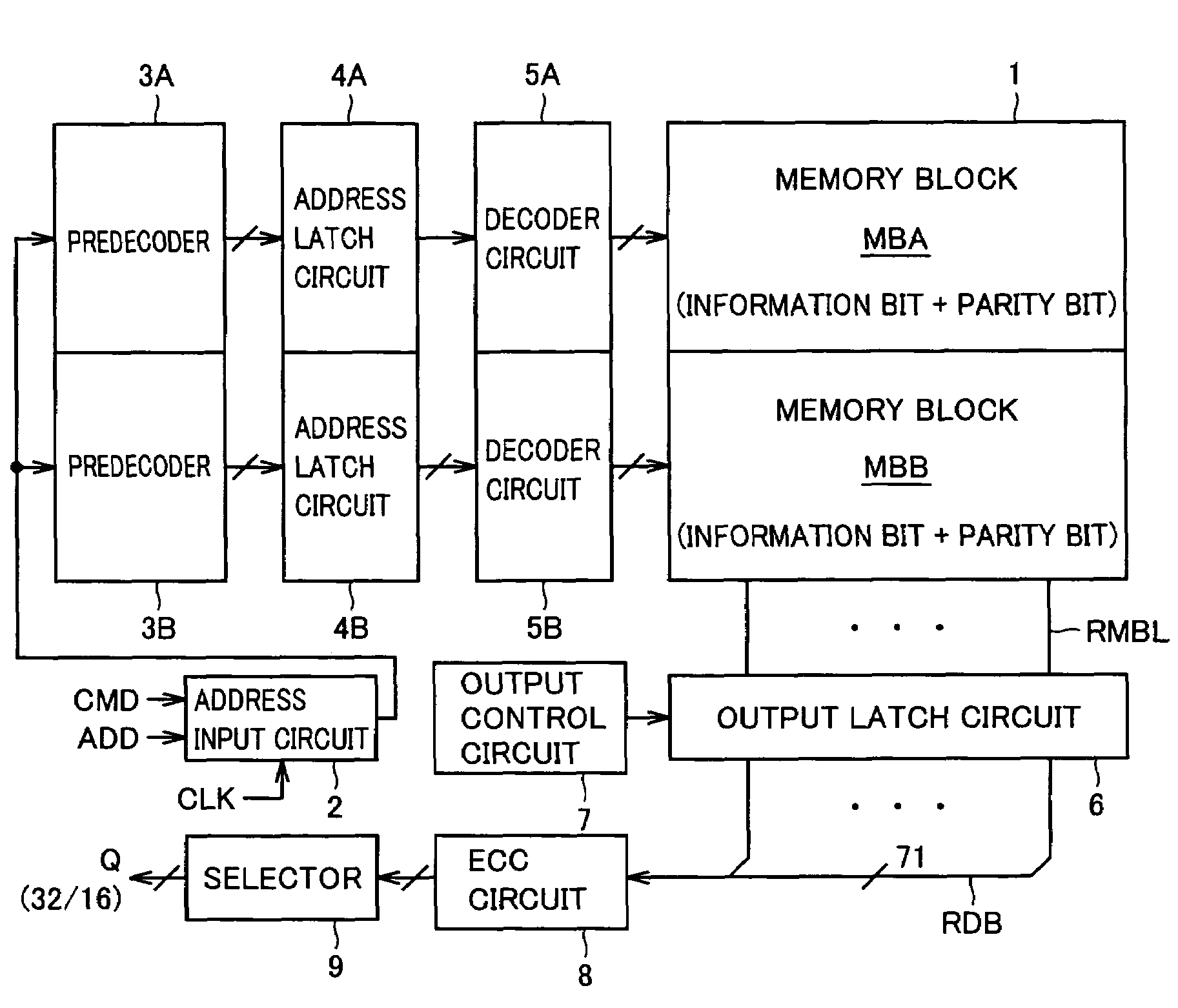 Non-volatile semiconductor memory device and semiconductor memory device