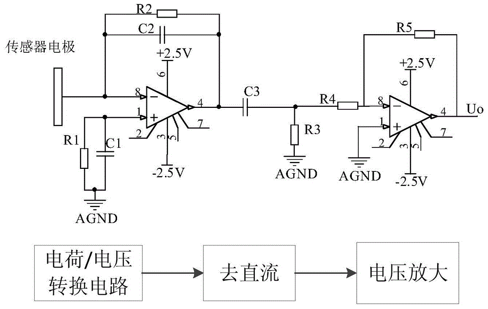 Device and method for measuring rotating speed of large rotating equipment