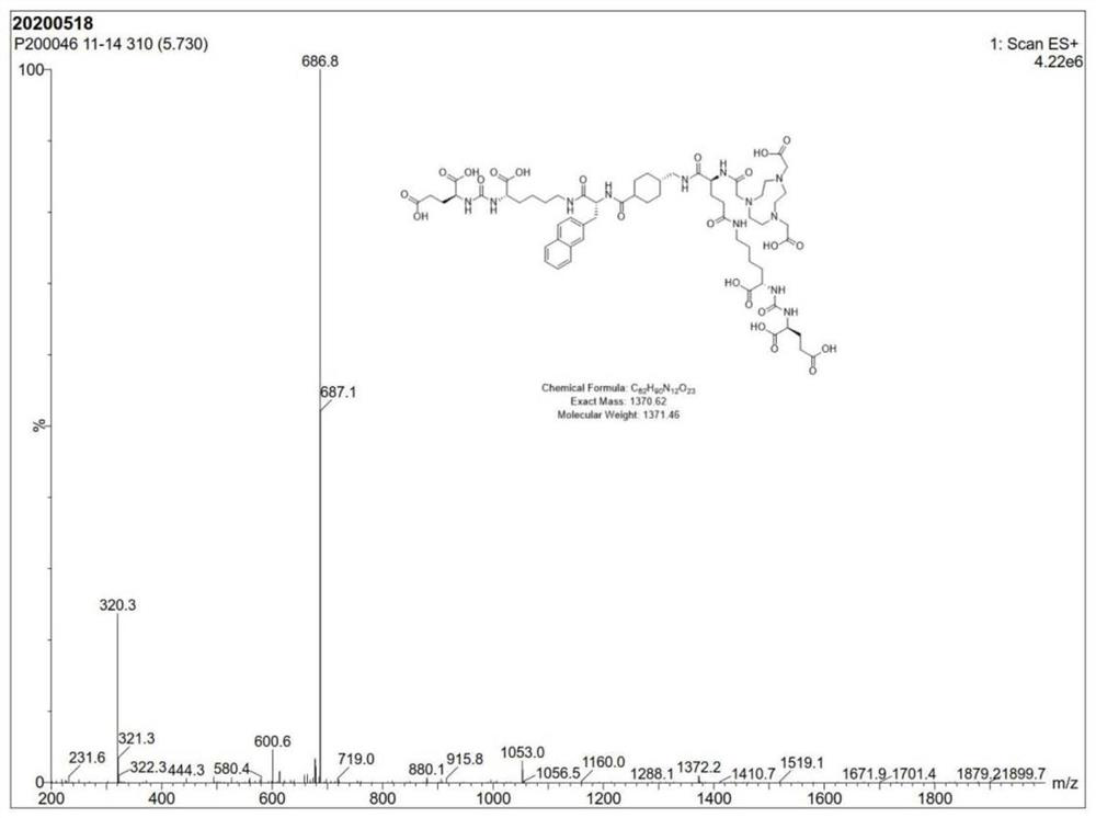 A compound targeting prostate specific membrane antigen and its application