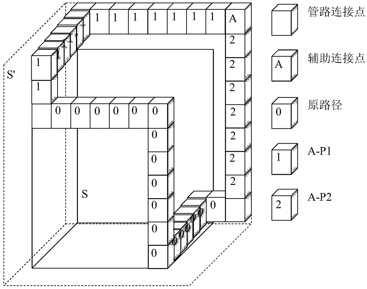 A Genetic Algorithm-based Path Planning Method for Ship Branch Pipelines