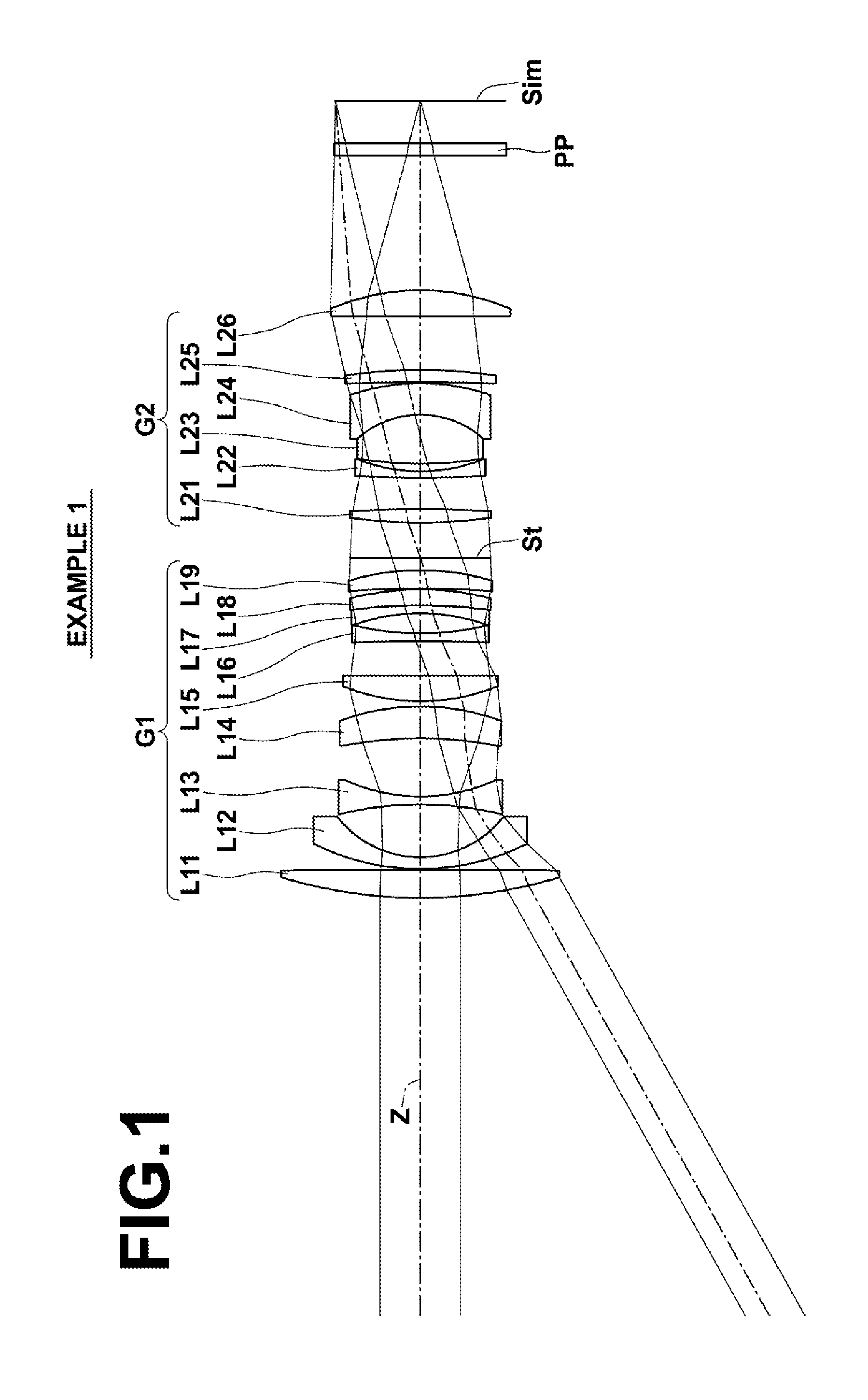 Imaging lens and imaging apparatus