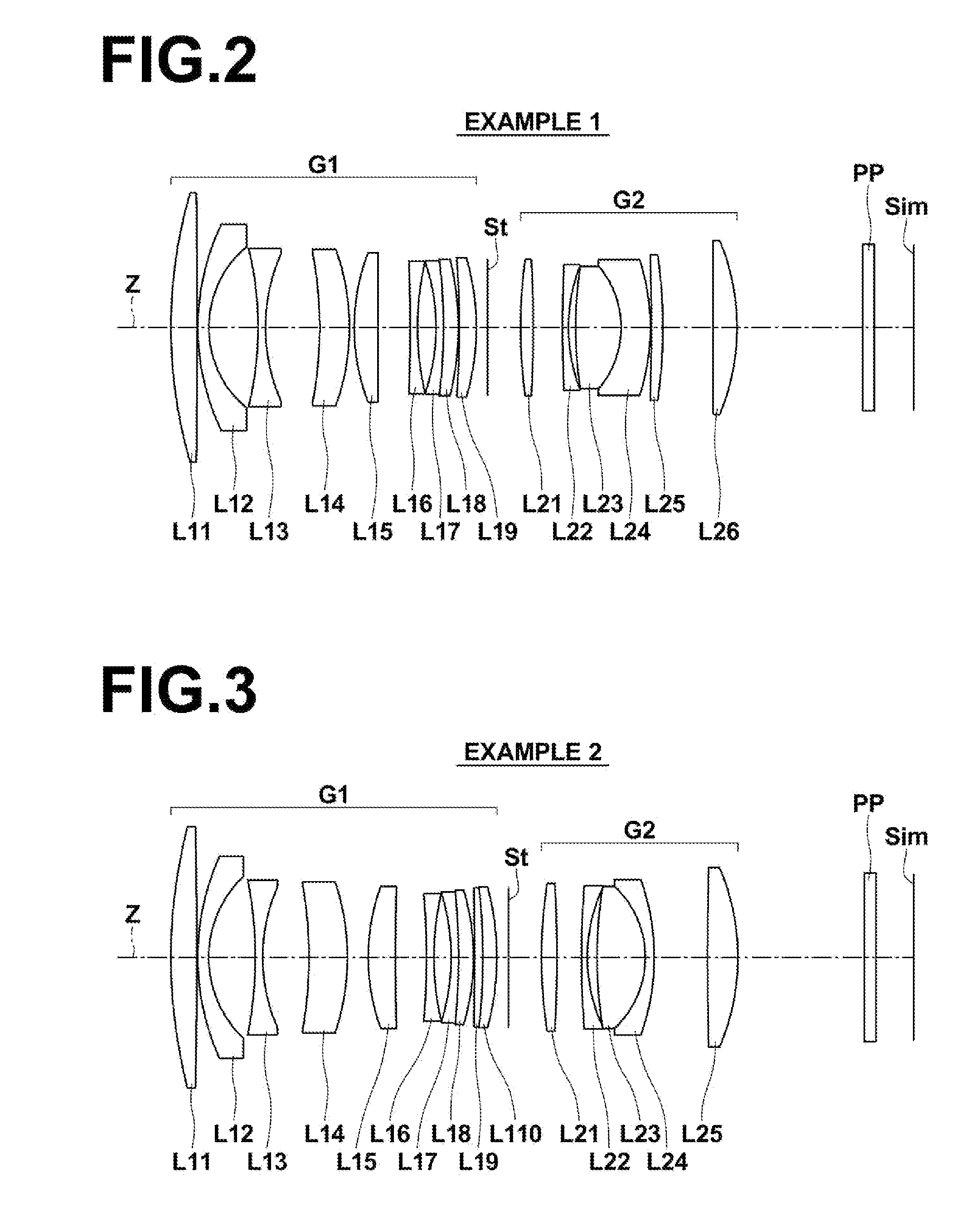 Imaging lens and imaging apparatus