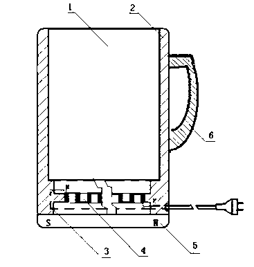 Heating cup special for automobile