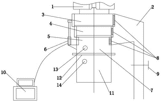 Adjustable circular air blow cooling system