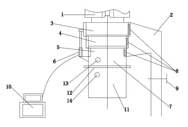 Adjustable circular air blow cooling system