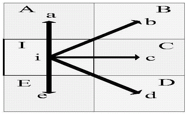 Method for extracting curling wheel on basis of two-stage ant colony algorithm