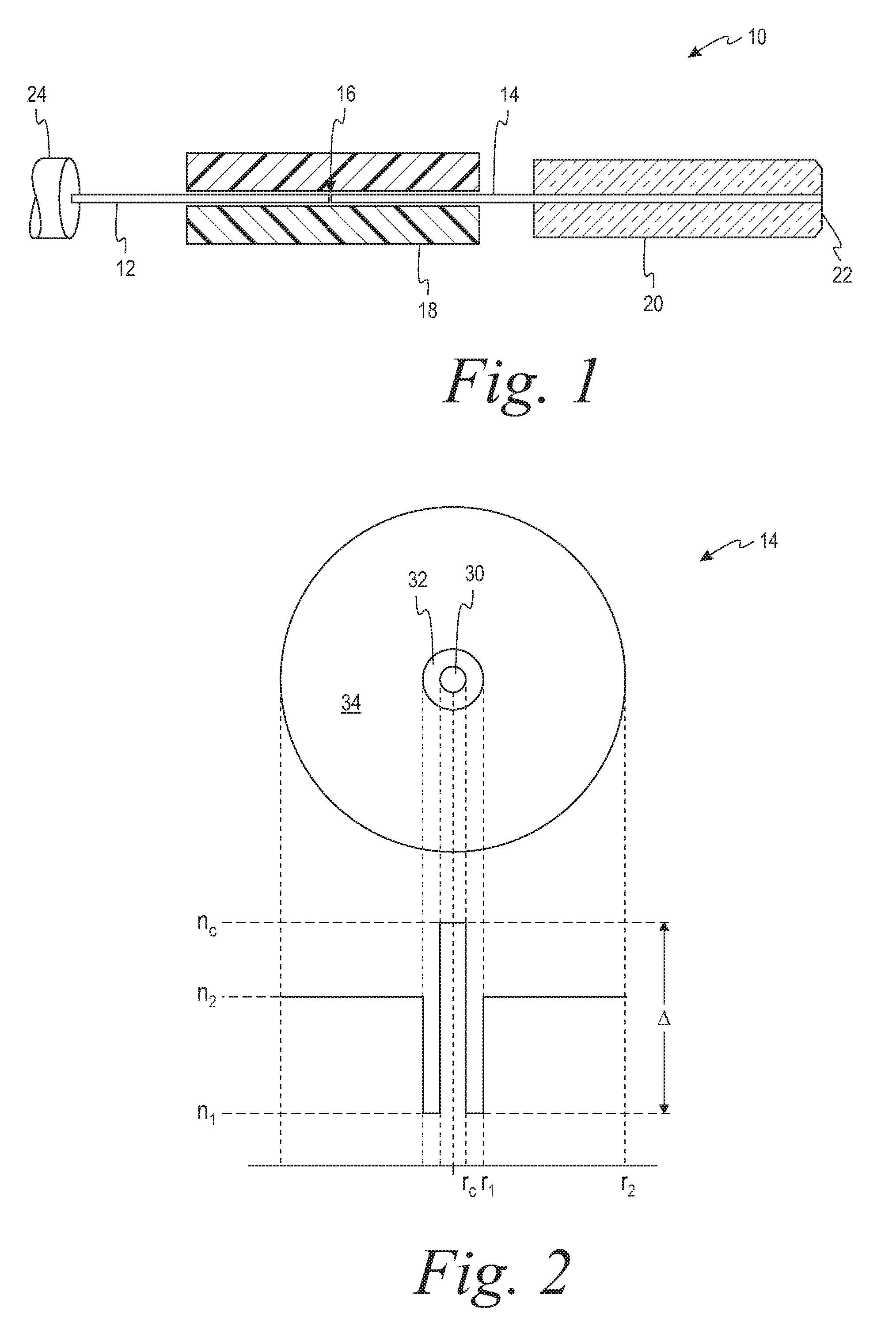 Fiber optic connector with double-clad stub fiber