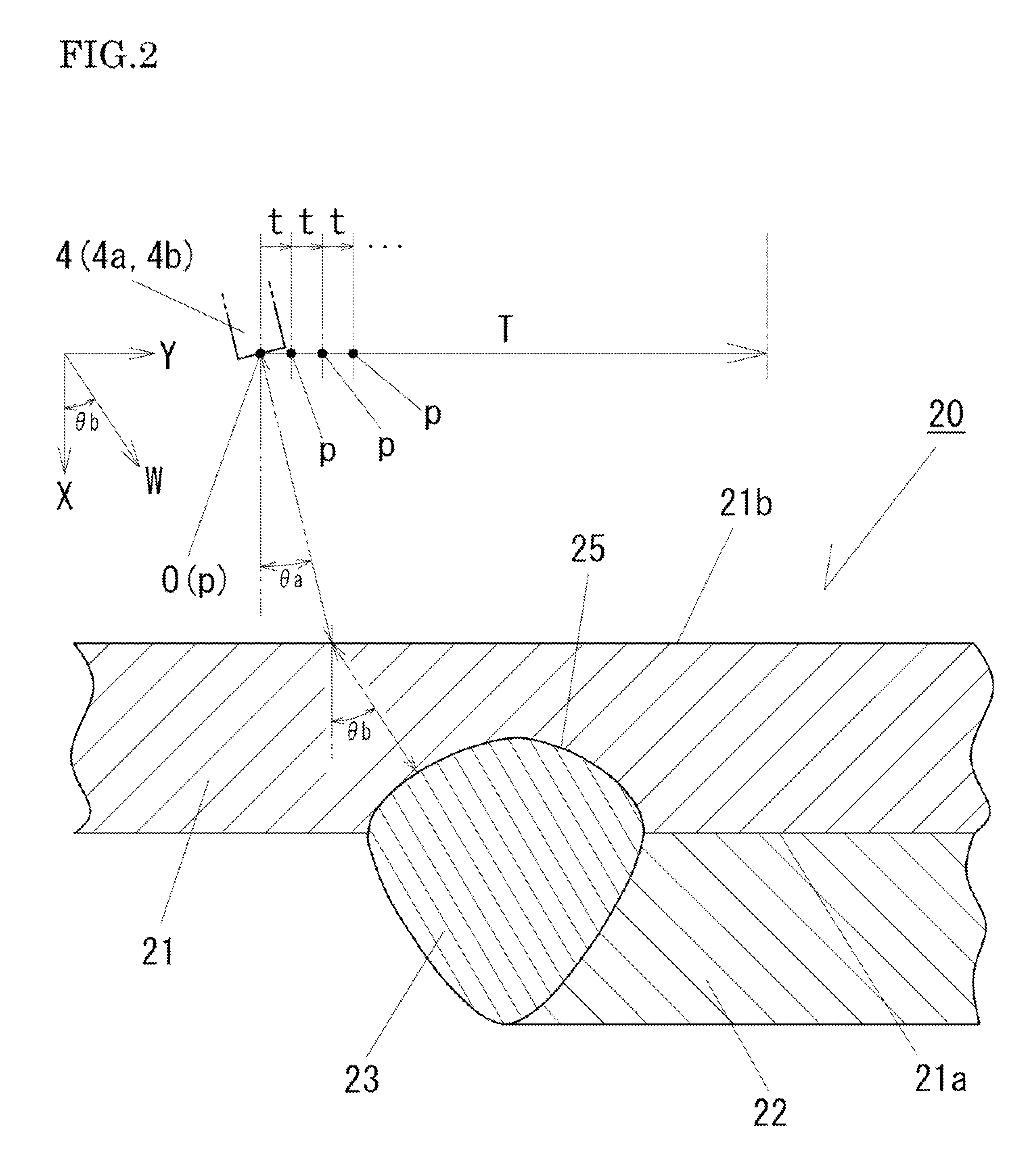 Ultrasonic exploration method and ultrasonic exploration apparatus