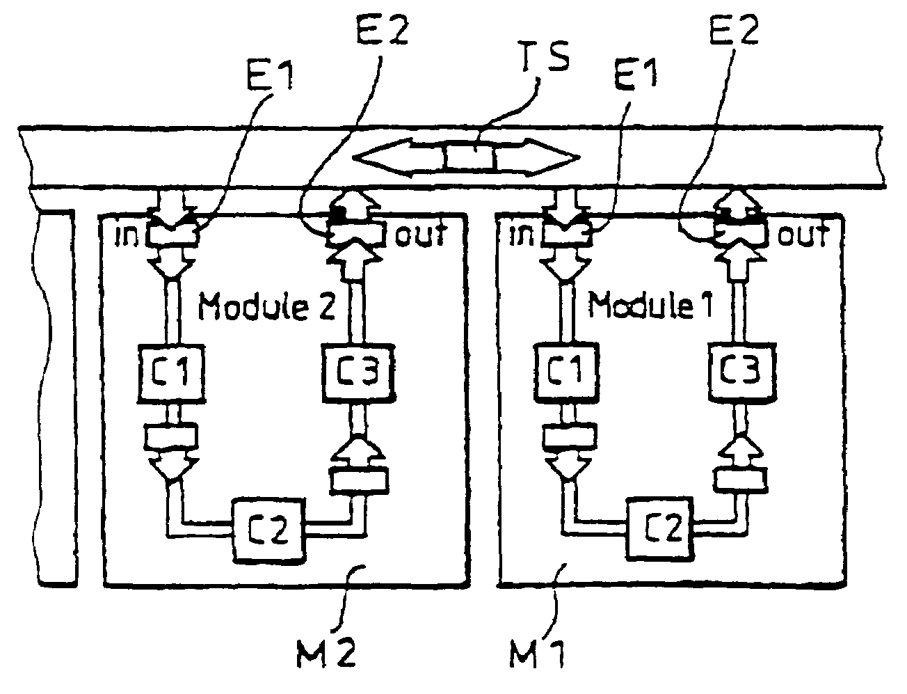 Device for transporting and handling microtiter plates