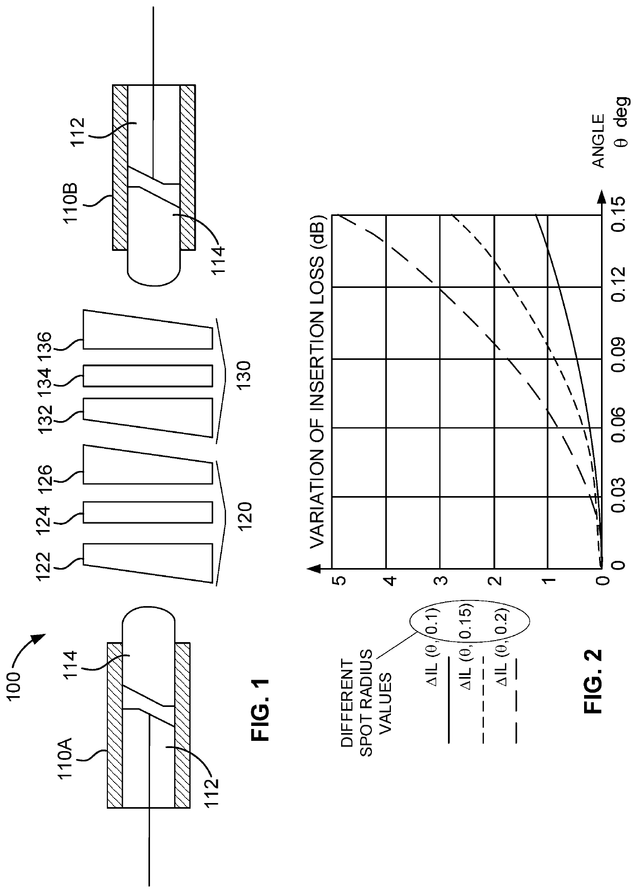 High Isolation and Low Insertion Loss Optical Isolator