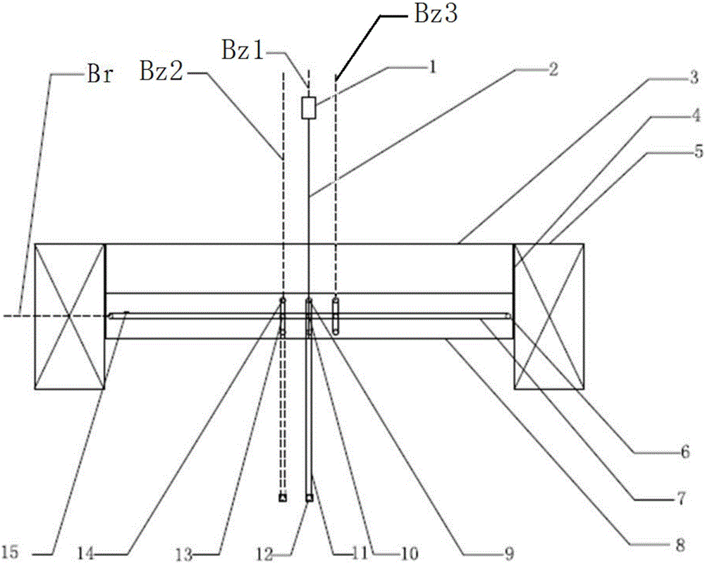 Superconducting wire coil first harmonic wave magnetic field measurement device and method