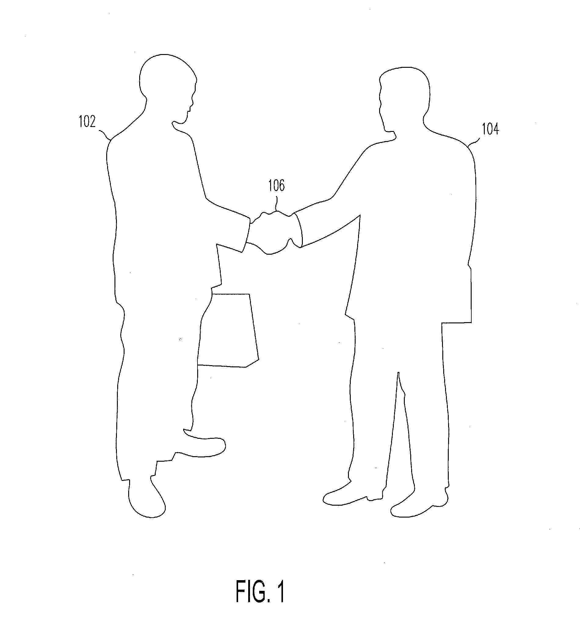 Physical interaction dependent transactions