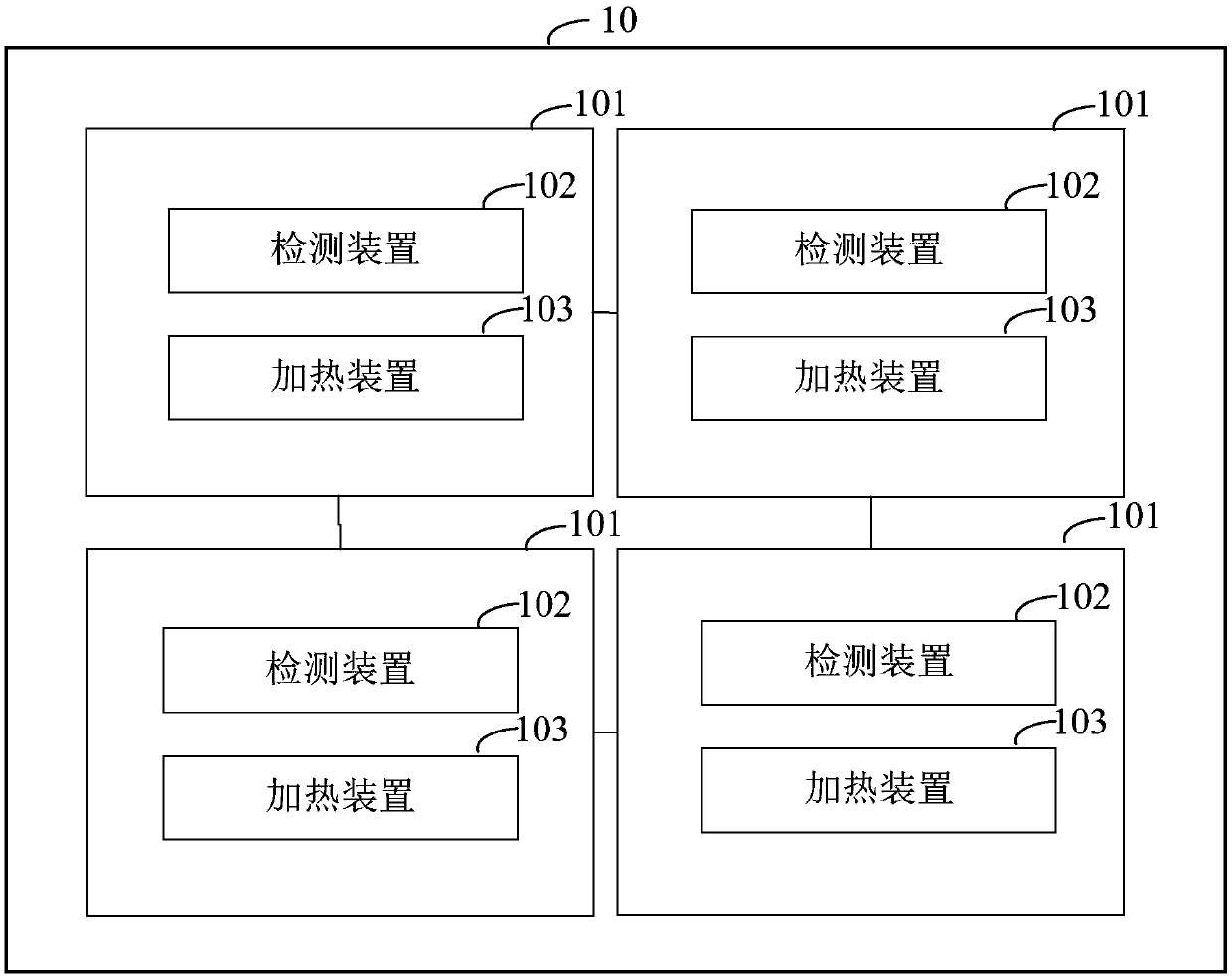 Heating equipment fault detection method and heating system with fault detection function