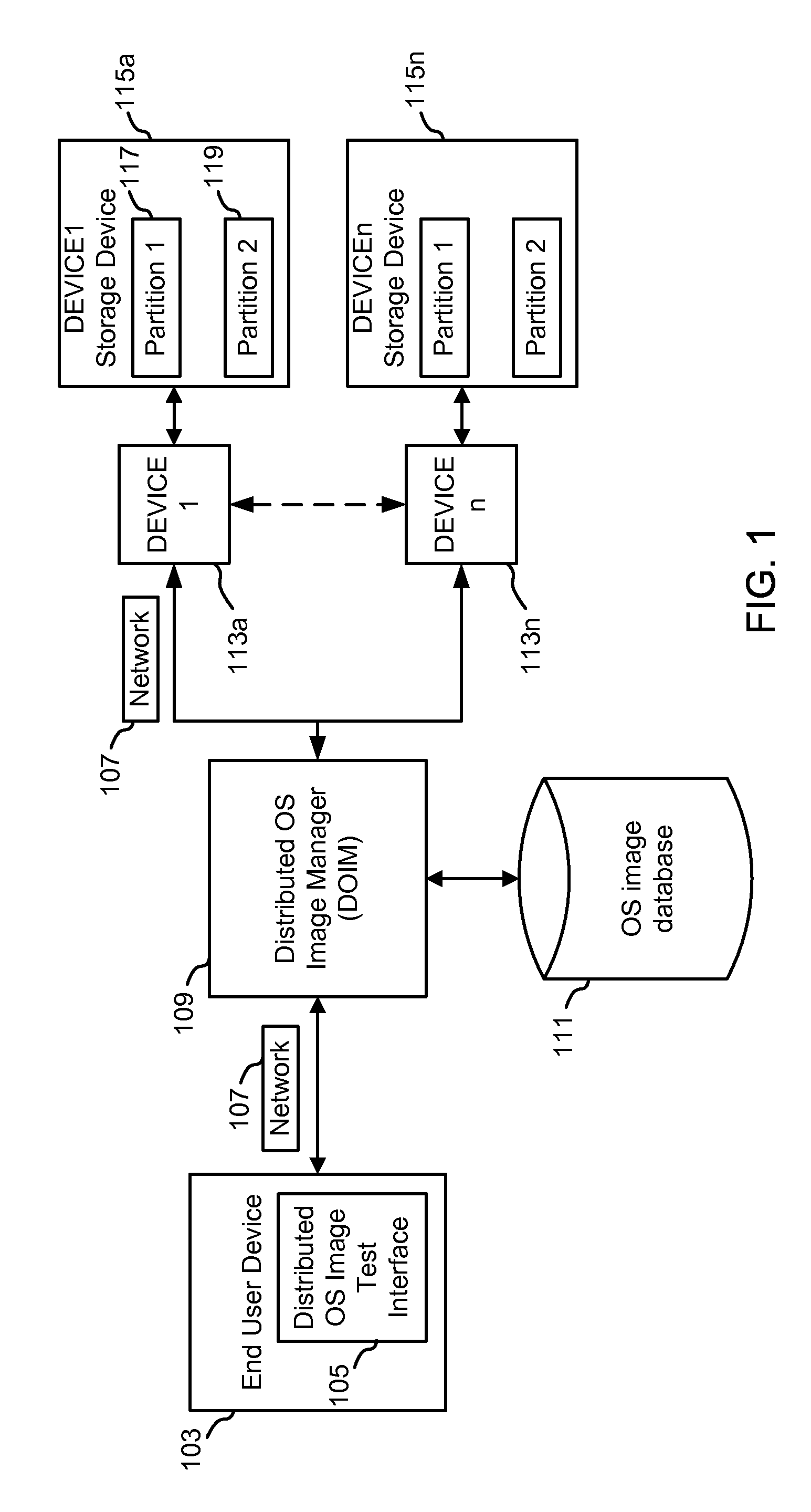 Method and apparatus for distributed operating system image deployment