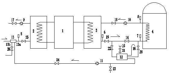 Heating system for garage type dry fermentation and operation control method thereof