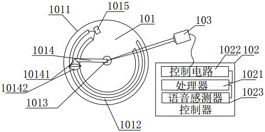 Rolling potentiometer