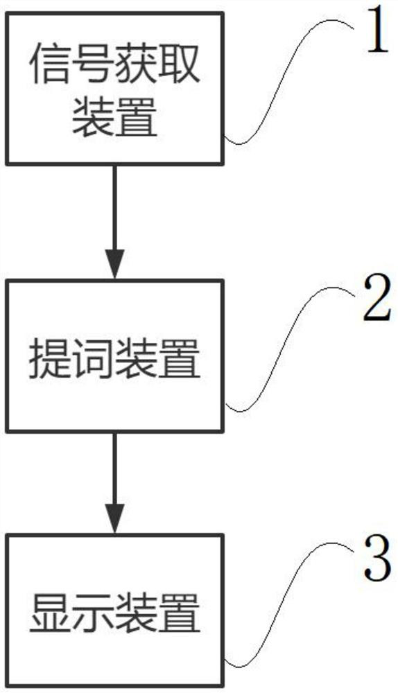 Word mentioning method and device, terminal and storage medium