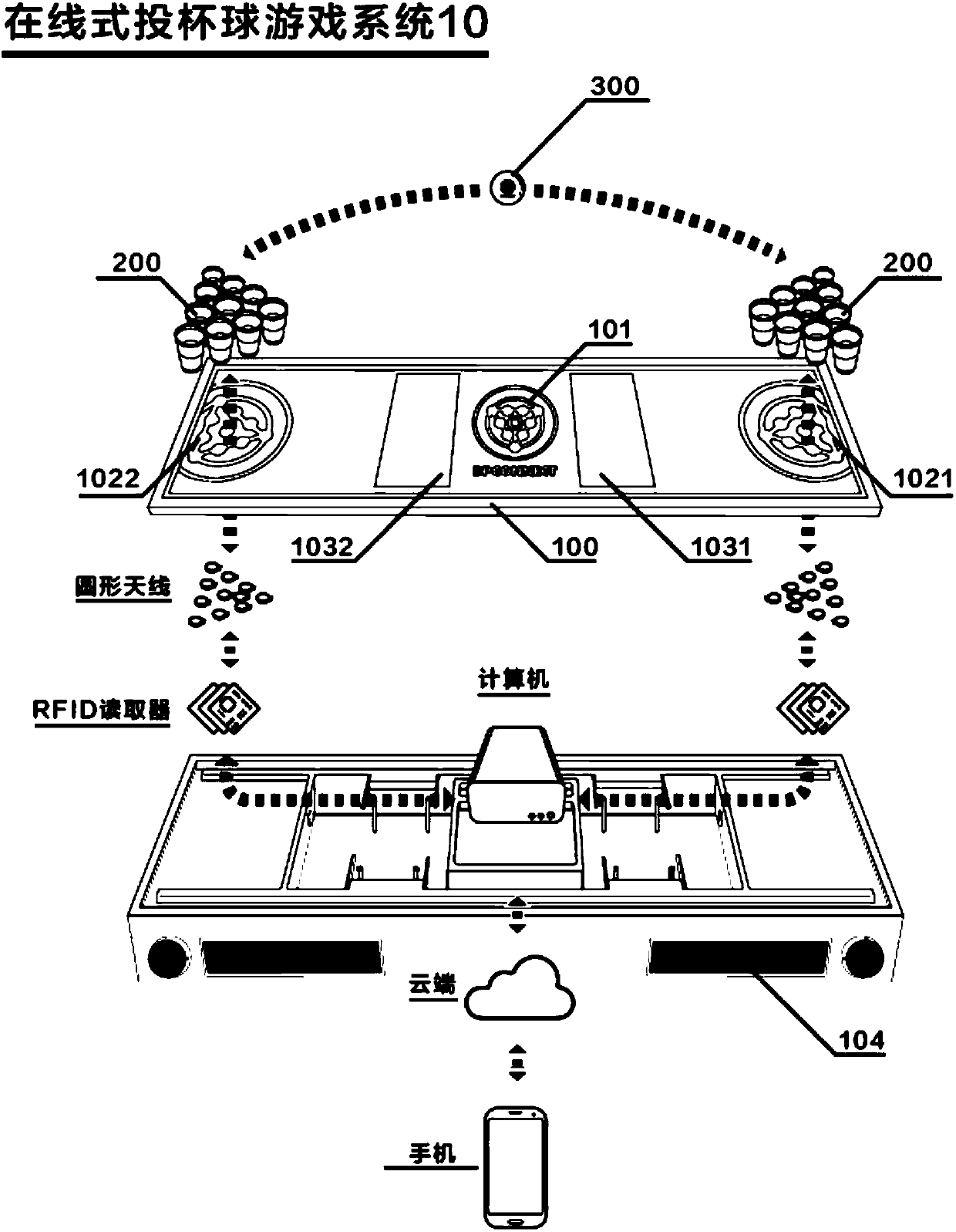 Online beer pong game system