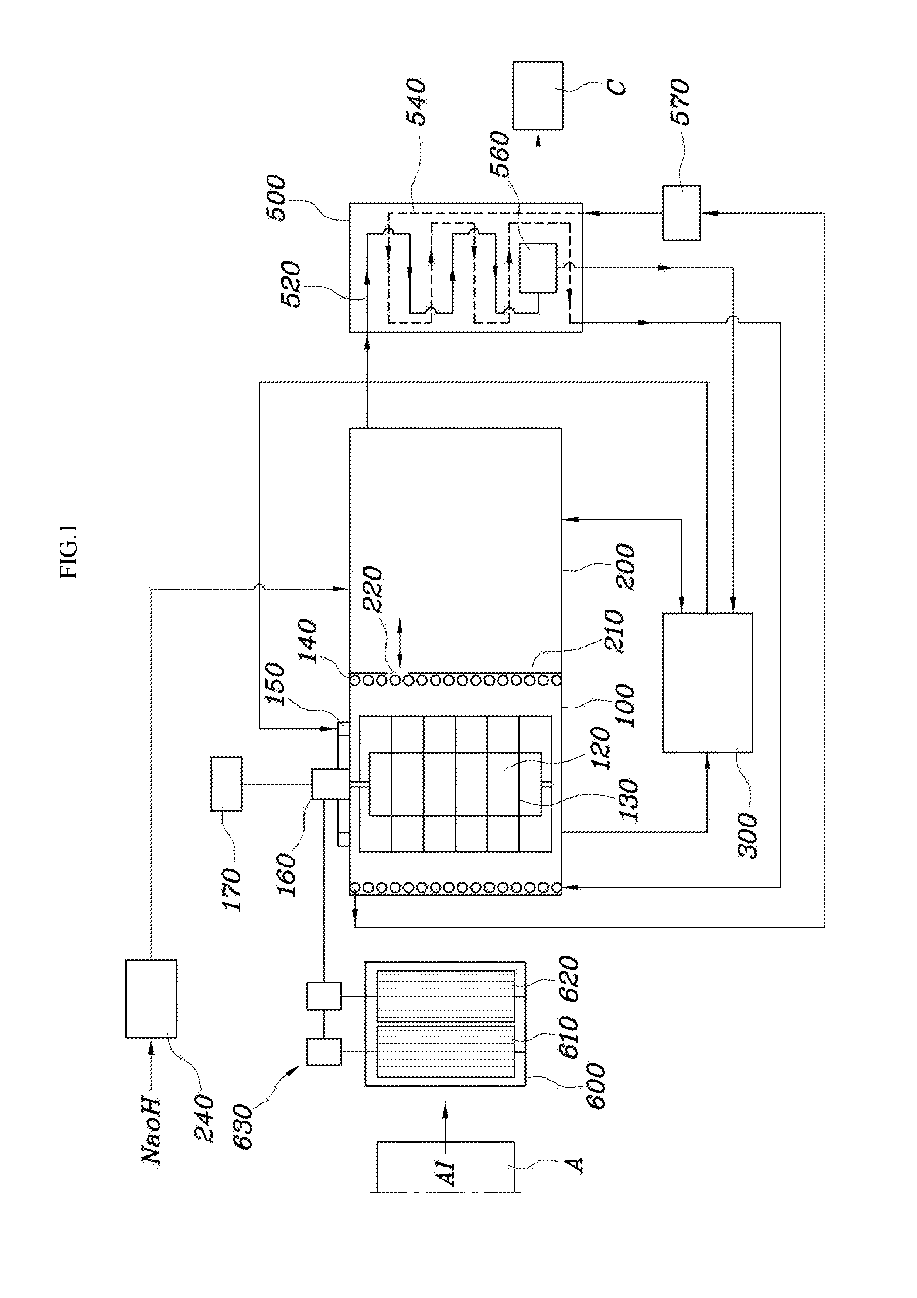 Apparatus and method for on-board production of fuel for a fuel cell car