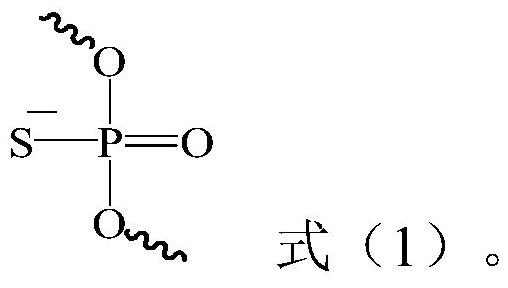 A kind of small interfering nucleic acid and pharmaceutical composition and application thereof