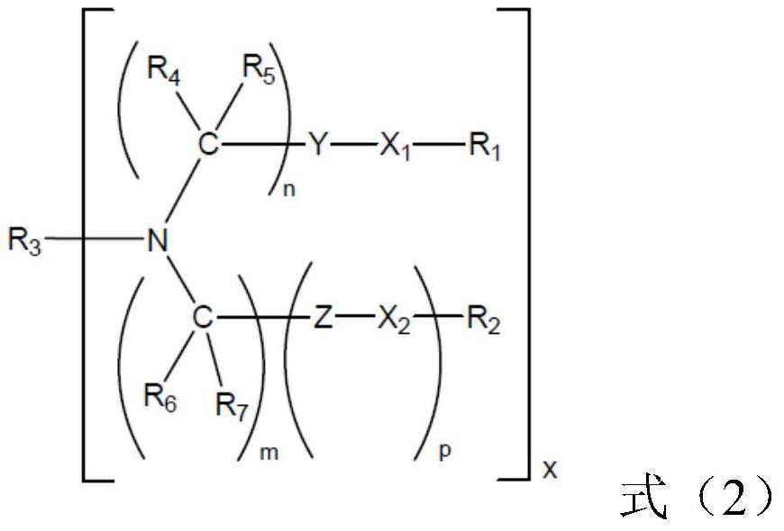 A kind of small interfering nucleic acid and pharmaceutical composition and application thereof