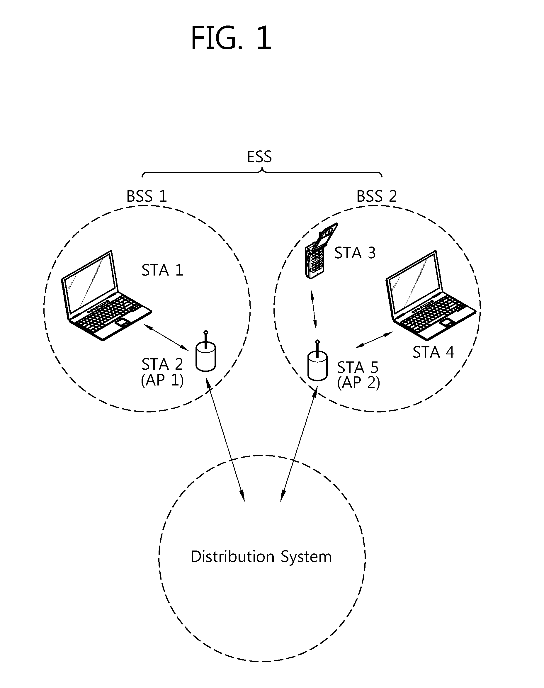 Method for granting a transmission opportunity in a wireless LAN system that uses a combined channel constituted by a plurality of subchannels, and station supporting the method