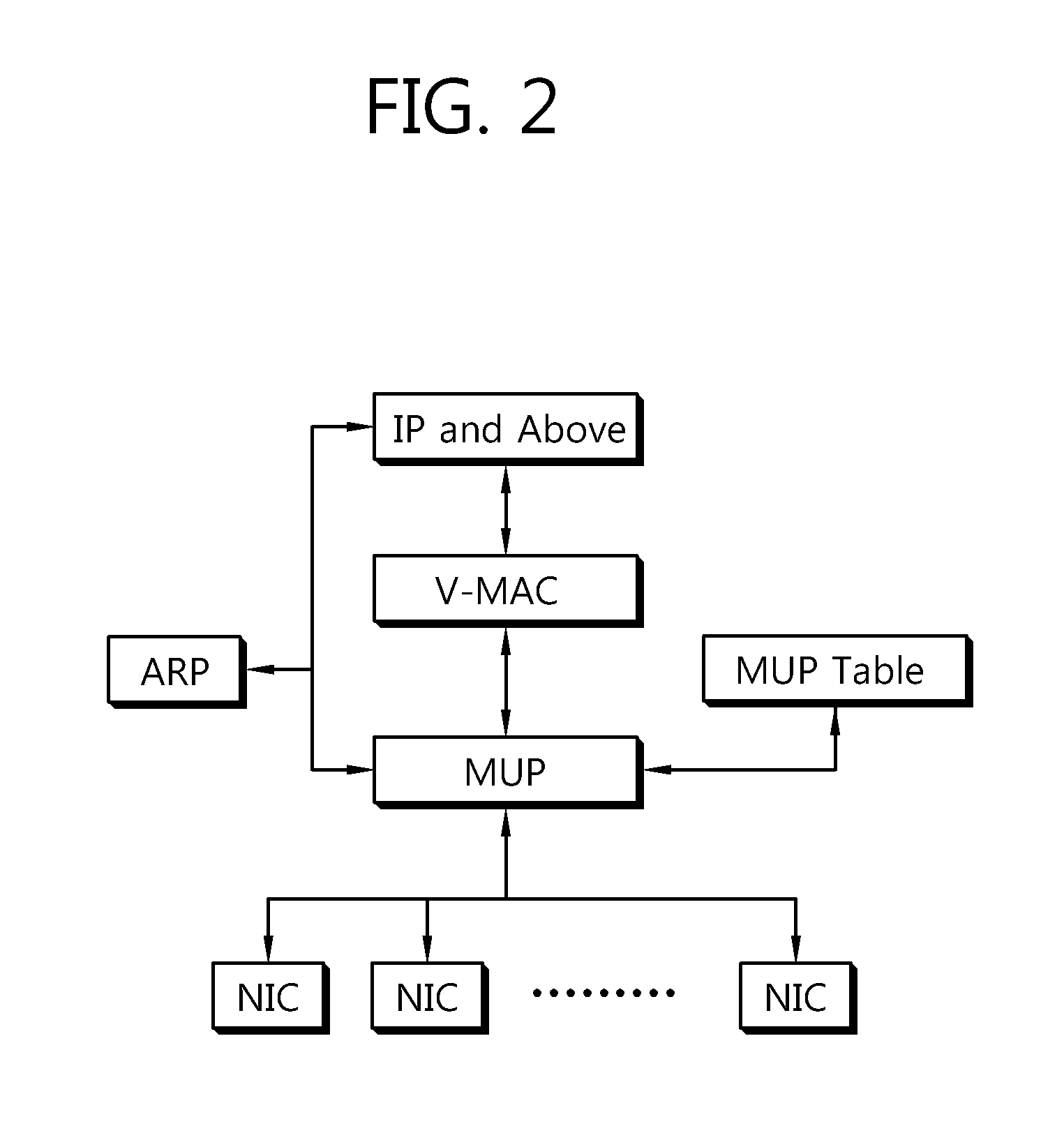 Method for granting a transmission opportunity in a wireless LAN system that uses a combined channel constituted by a plurality of subchannels, and station supporting the method