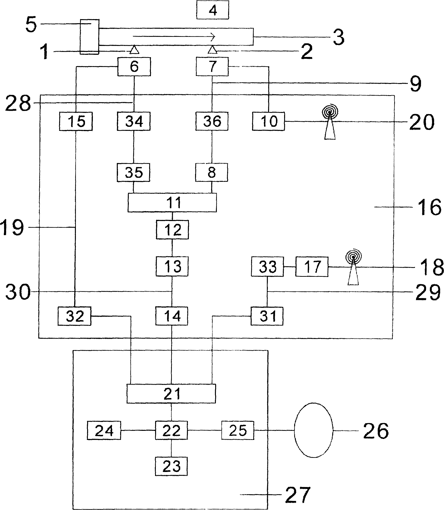 Method for tracking and monitoring motor vehicle on road