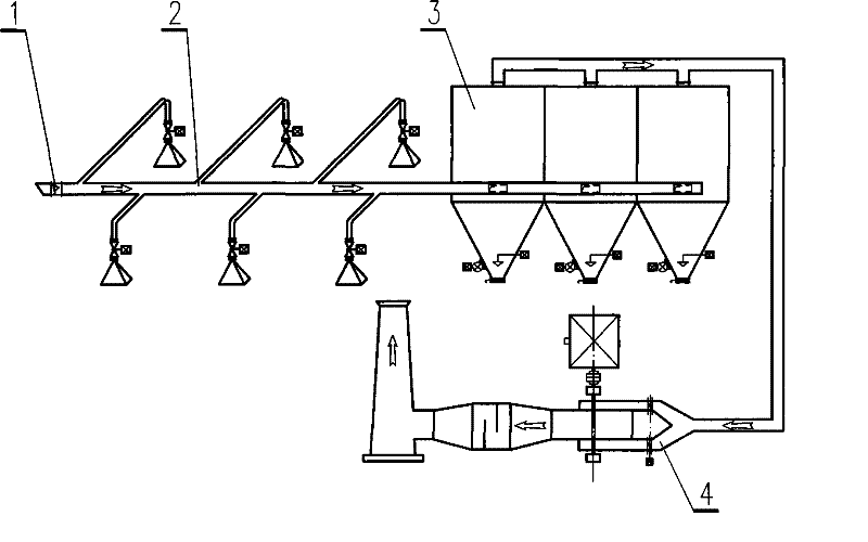 Automatic cleaning technique of dust collection tube of dust removing system