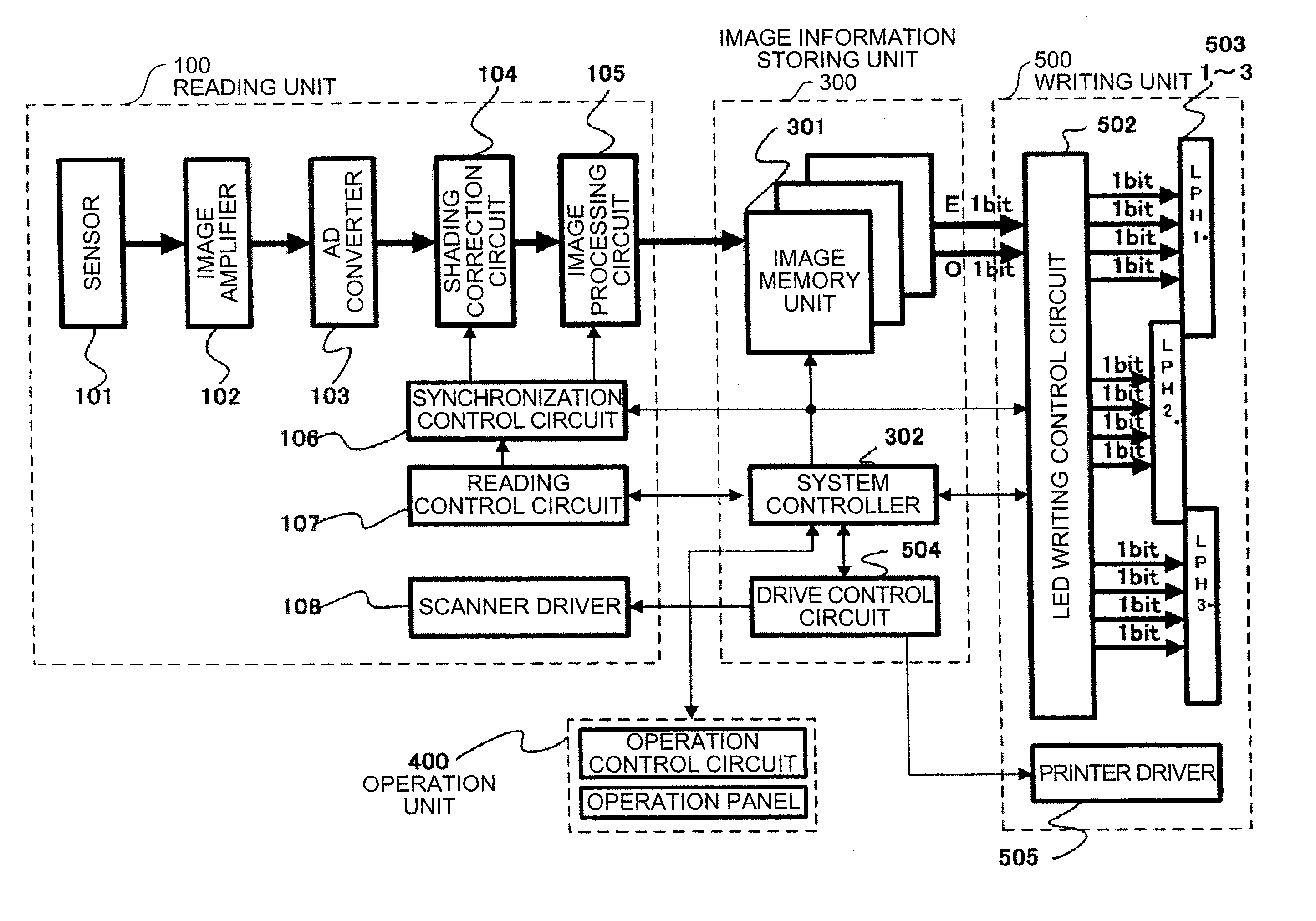 Digital writing apparatus