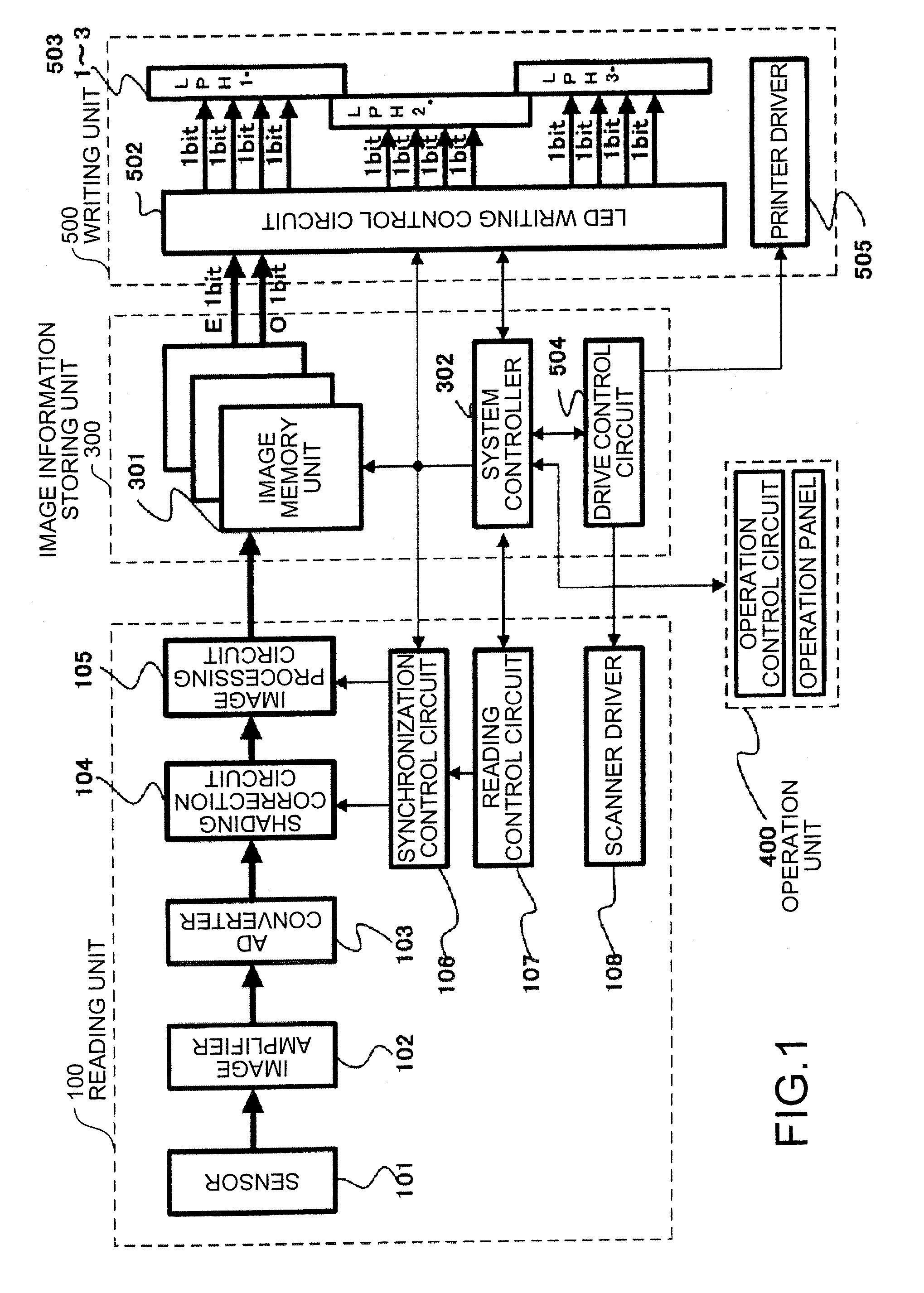 Digital writing apparatus